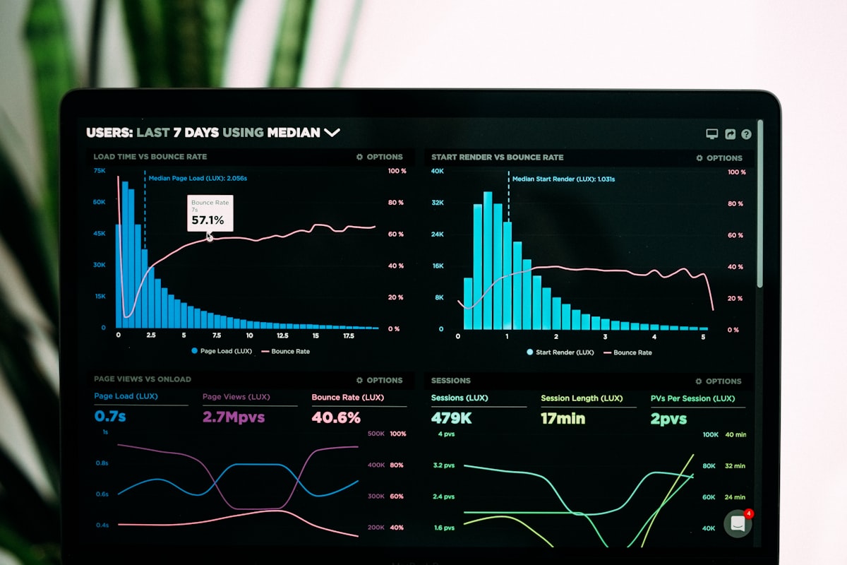 Microsoft Clarity Is Free and Most Small Business Owners Have Never Heard of It