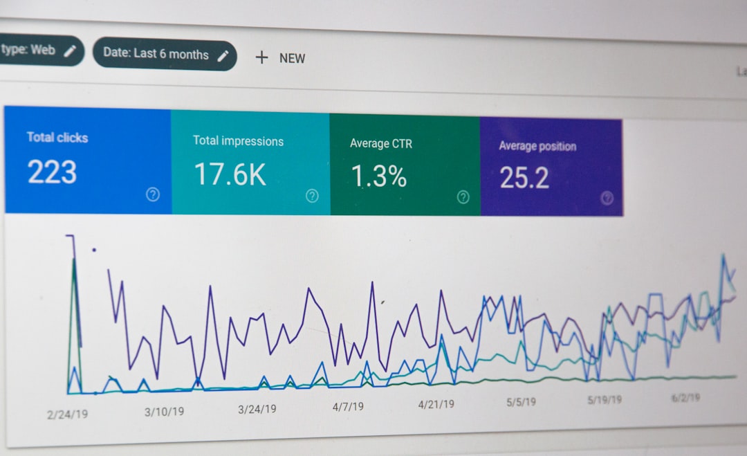 Title Tags and Meta Descriptions: The 2-Minute Fix That Gets You More Clicks