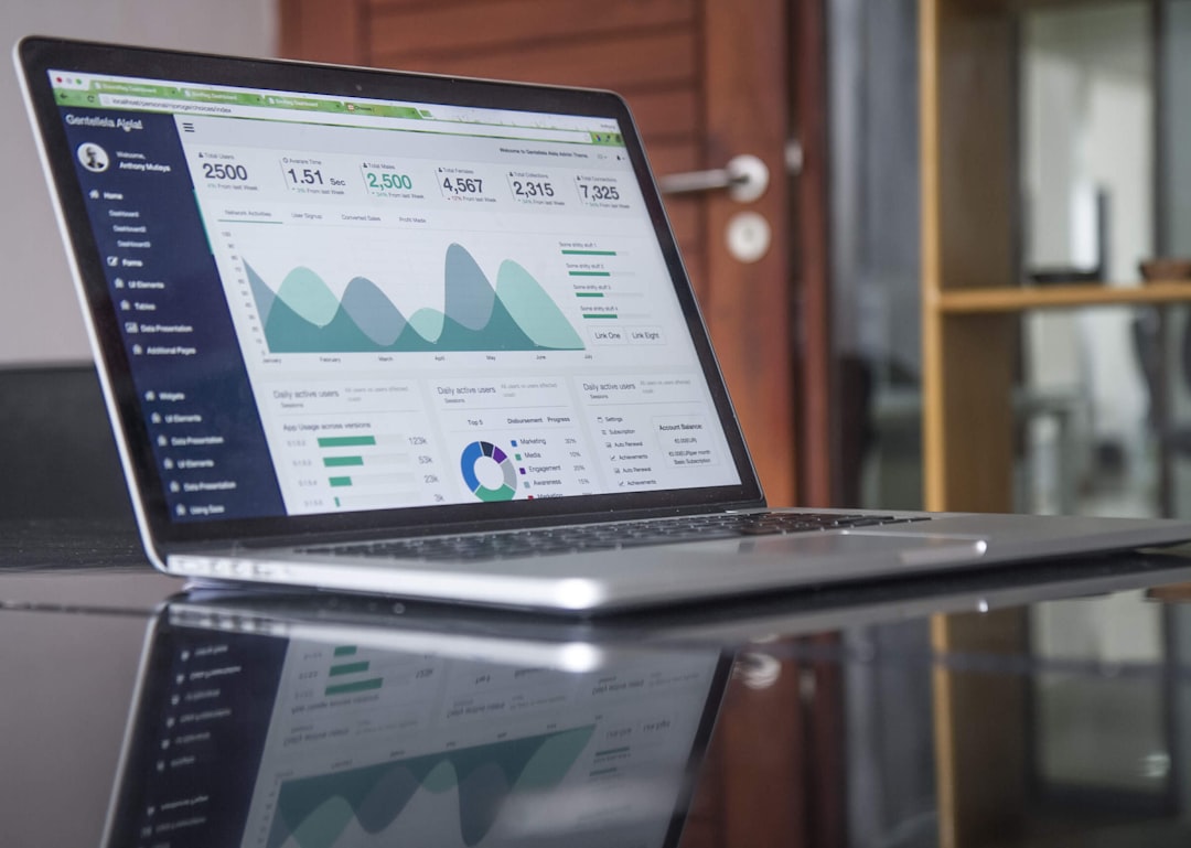 How to Tell If Your Website Is Actually Getting You Calls