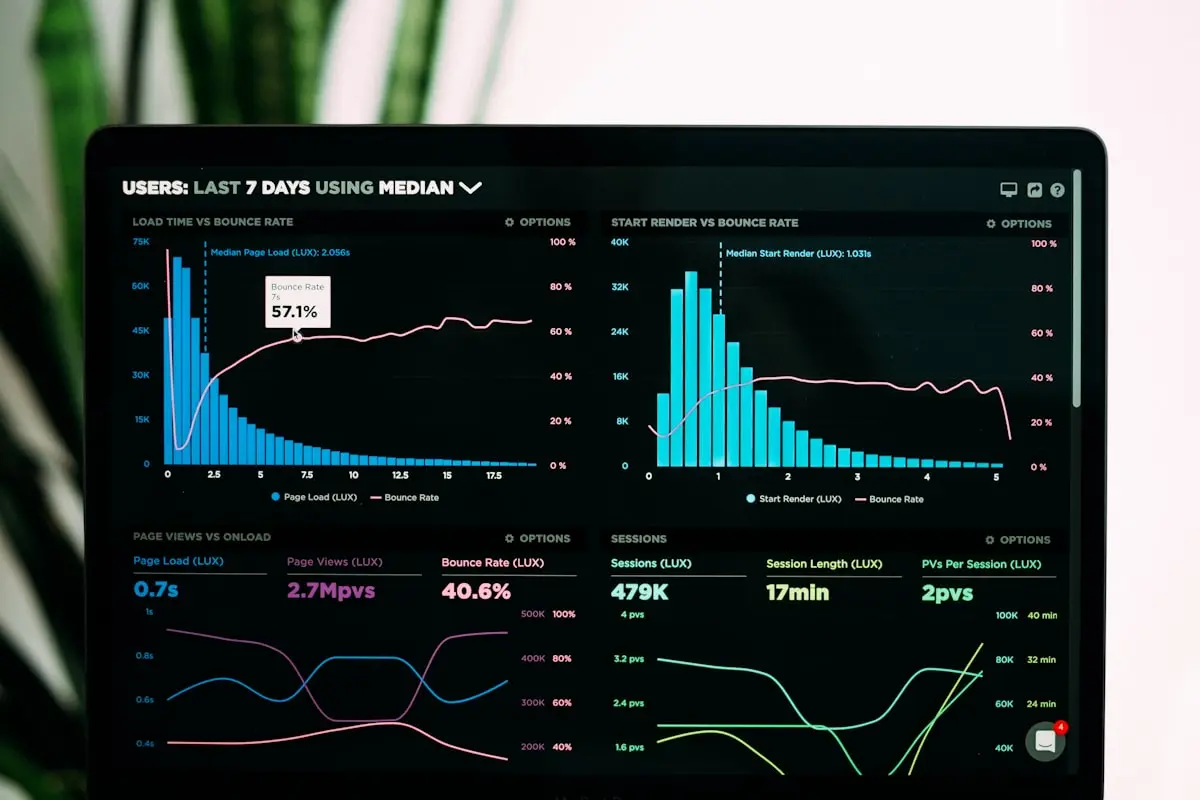 What a Website Redesign Actually Does for a Small Business (Real Numbers)